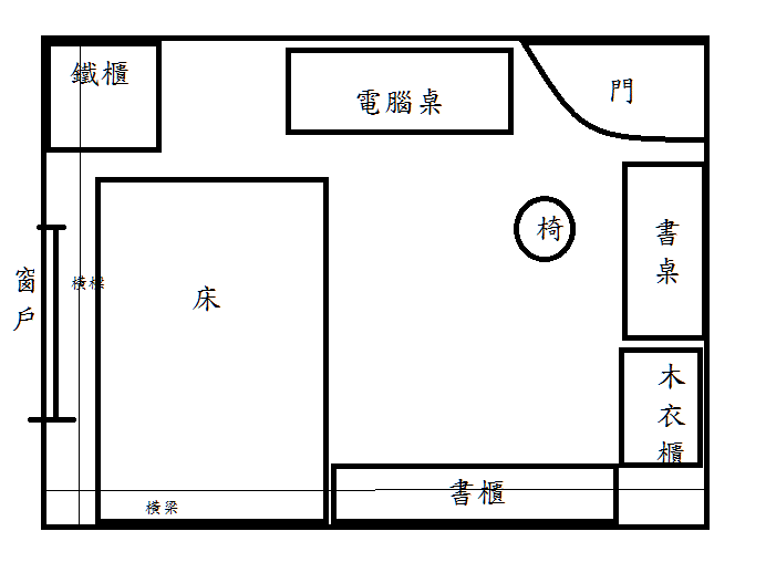 房間擺設.gif