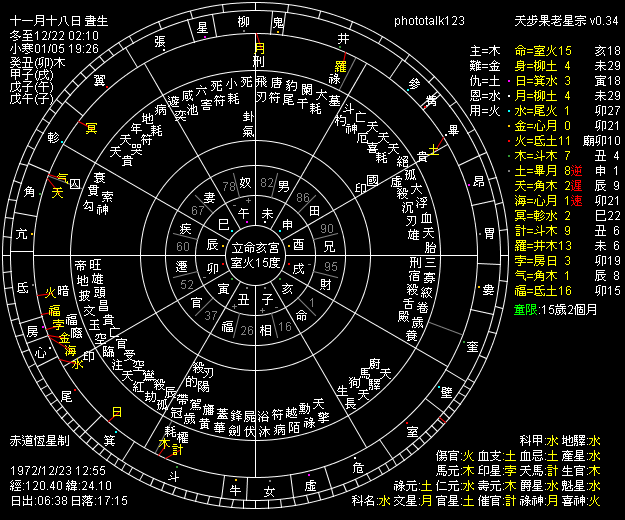 182999-phototalk123.png