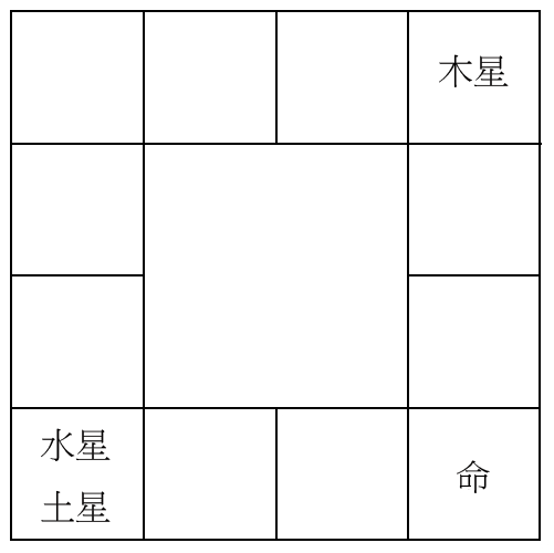 高學歷.gif