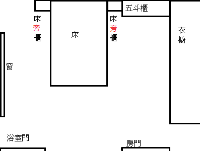 arrange.png