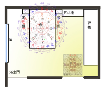 房間平面-床盤析.jpg