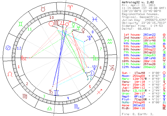 2011-04-22_111619.png
