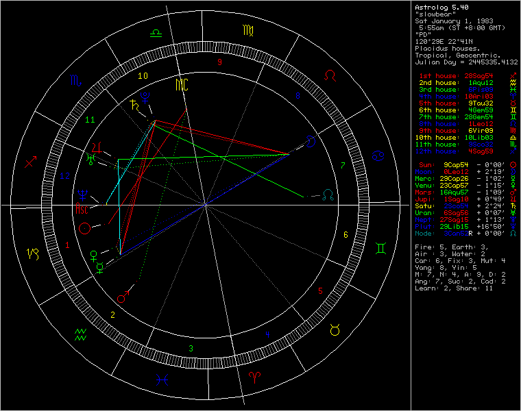 178922-chart70723.png