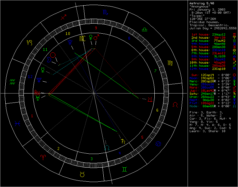 183198-chart74060.png