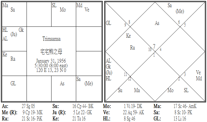 宅宅熊之母Trimsamsa.png