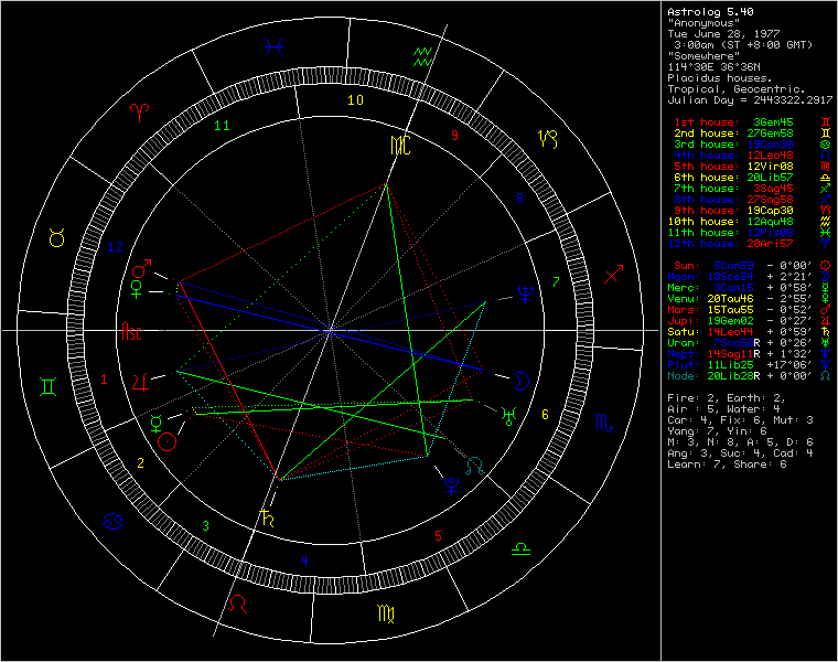 184857-chart78976.png