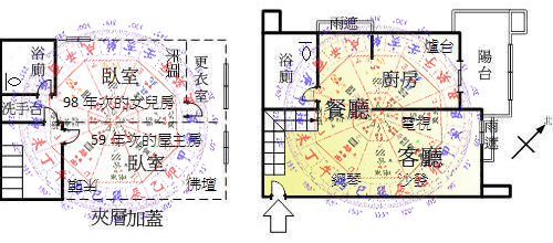 格局-盤析.jpg
