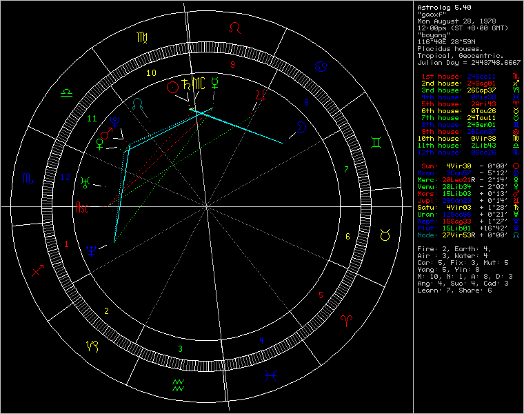 186676-chart17316.png