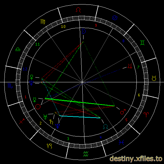destiny.xfiles.to.png