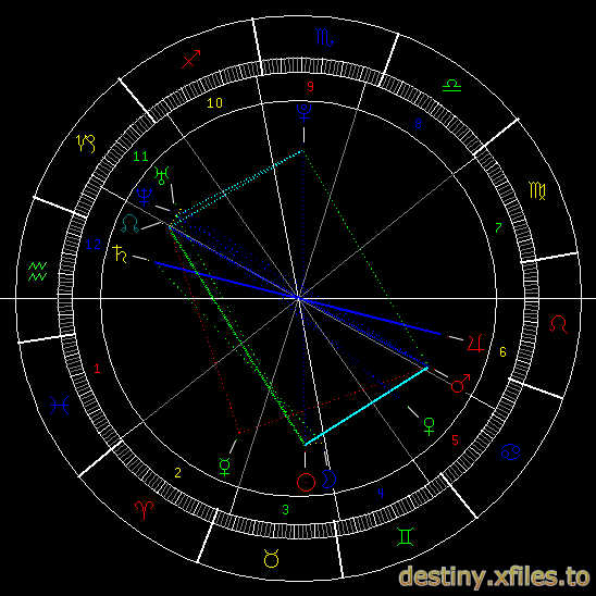 chart.png