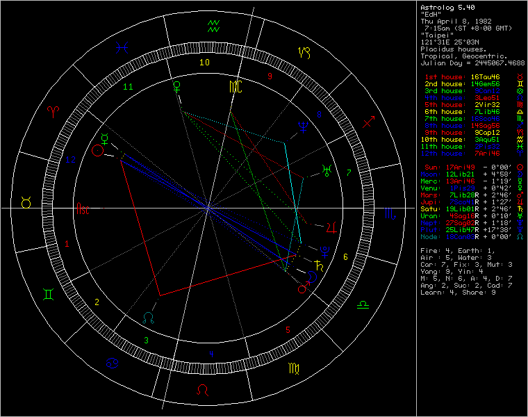 197422-chart79986.png