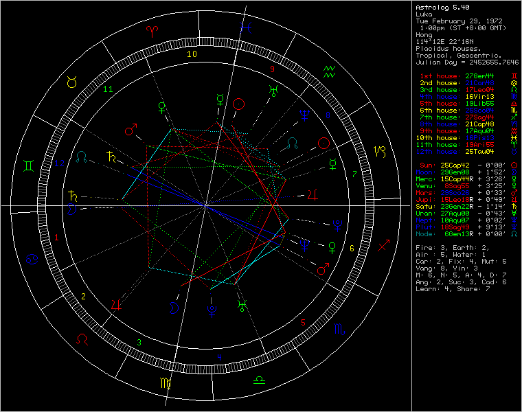 201688-chart81171.png
