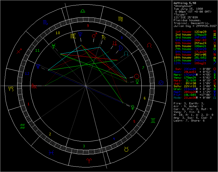 202213-chart72839.png