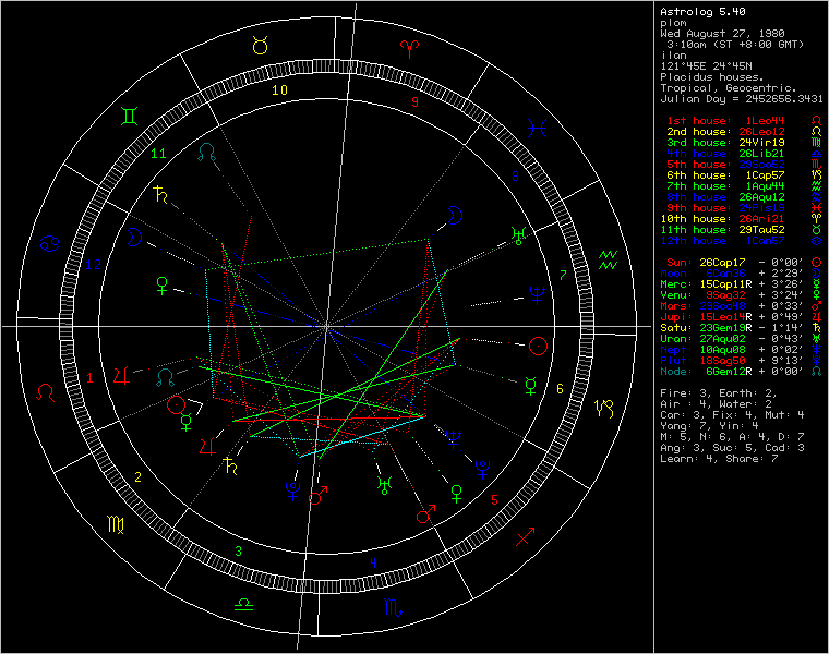 202088-chart8113.png