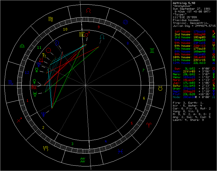 203910-chart1793.png