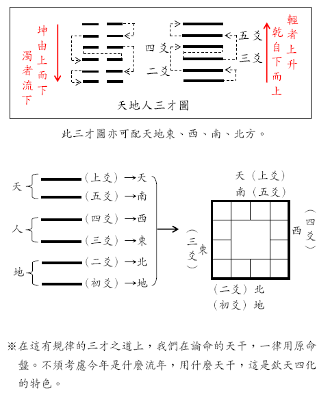 時間應用01.png