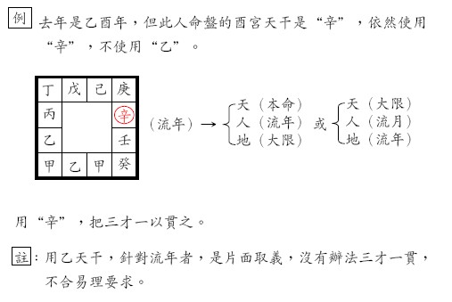 時間應用02.png