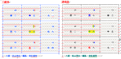 連珠與連茹S.jpg
