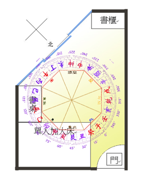 一面牆是斜面格局-盤析.jpg