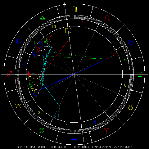 astrology.png