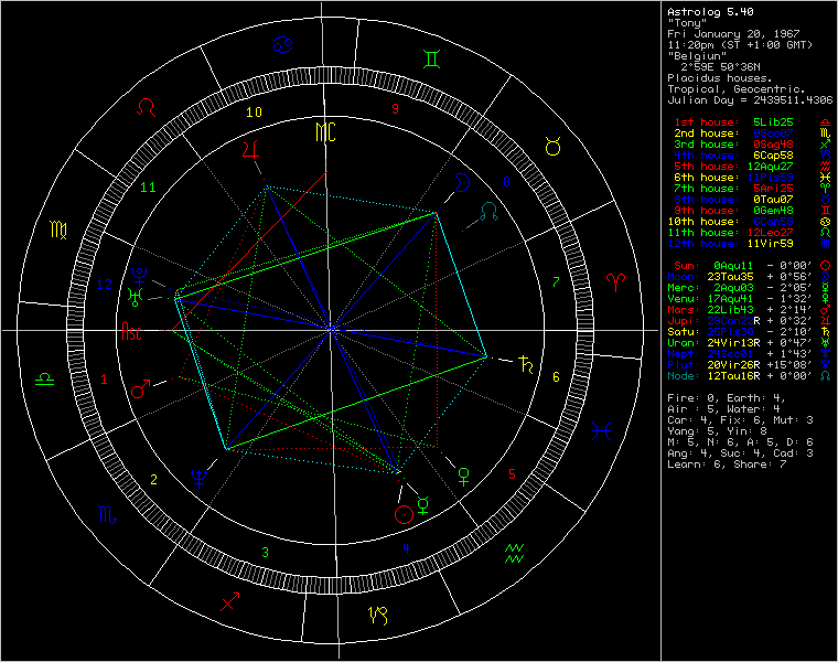208343-chart65065.png