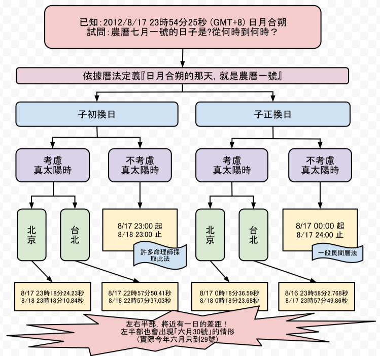 2012-08-17_15-01-55.png
