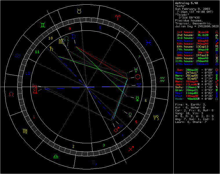 214911-chart58424.png