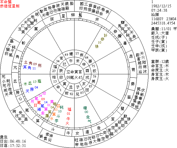 215429-astro01.gif