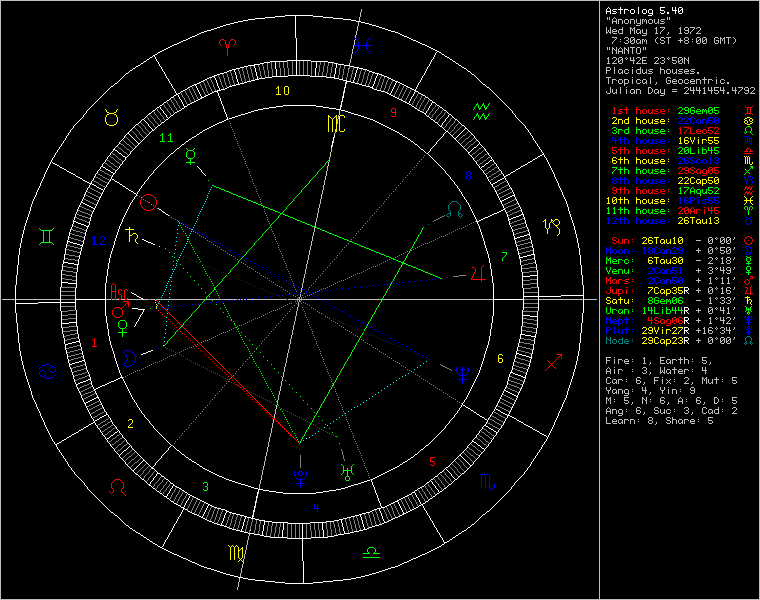 215583-chart6170.png