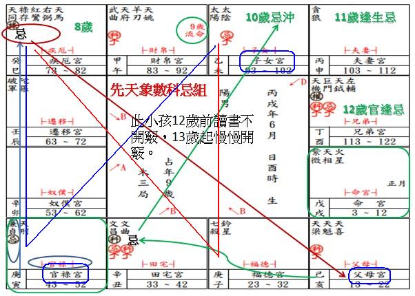 開竅.jpg