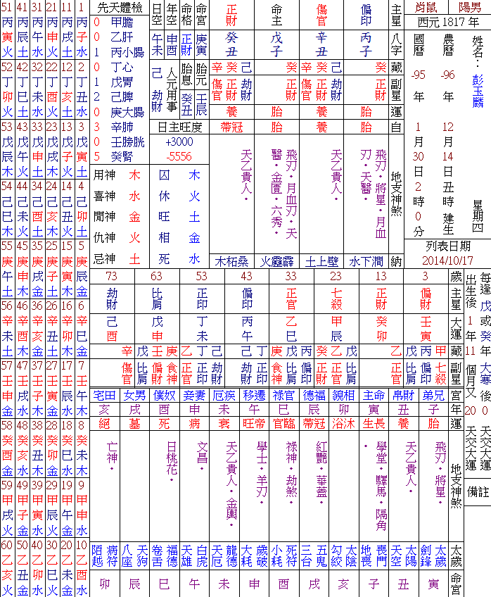 2014-10-17_162757.png