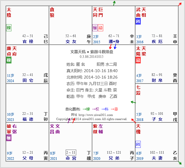 飛星盤.png