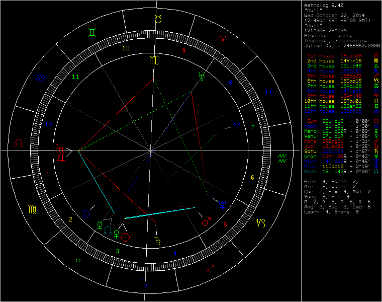 astrolog.png