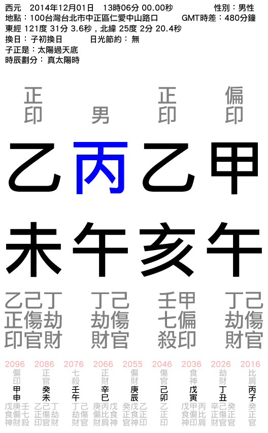 Person.png