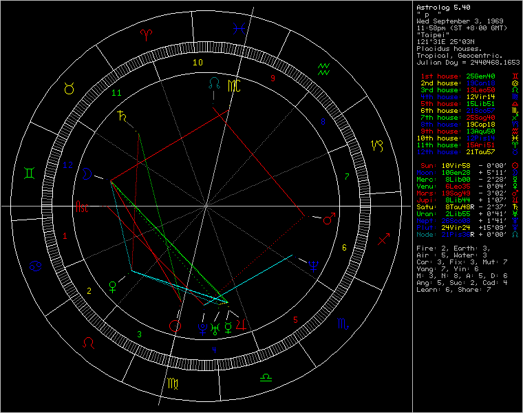 220334-chart61192.png