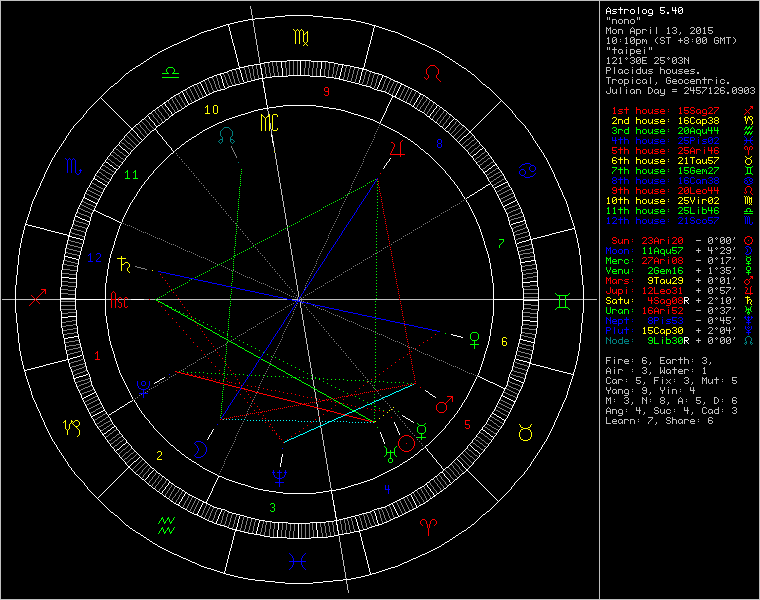 astrolog.png