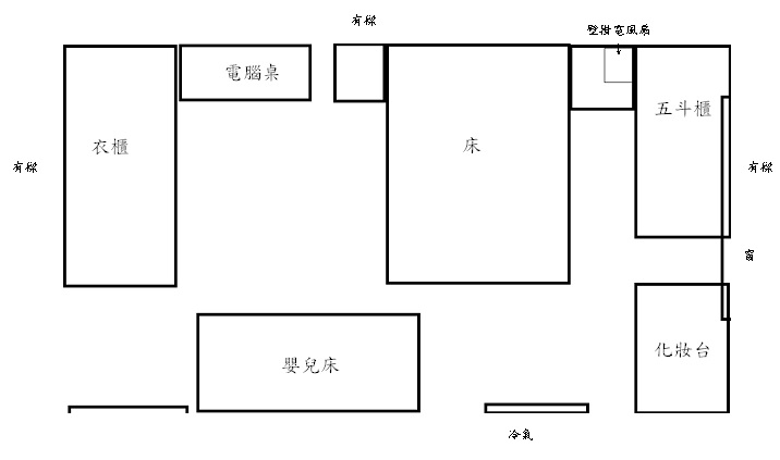 房間擺設.jpg