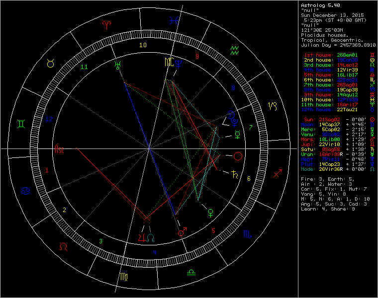 astrolog.png