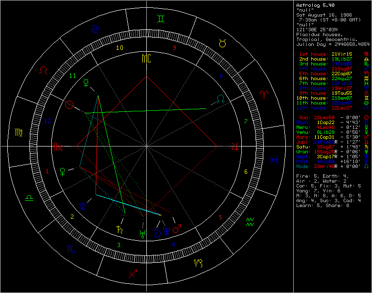 astrolog.png