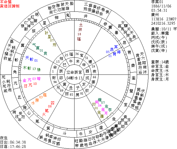 236612-astro01.gif