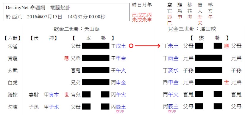 卦.jpg