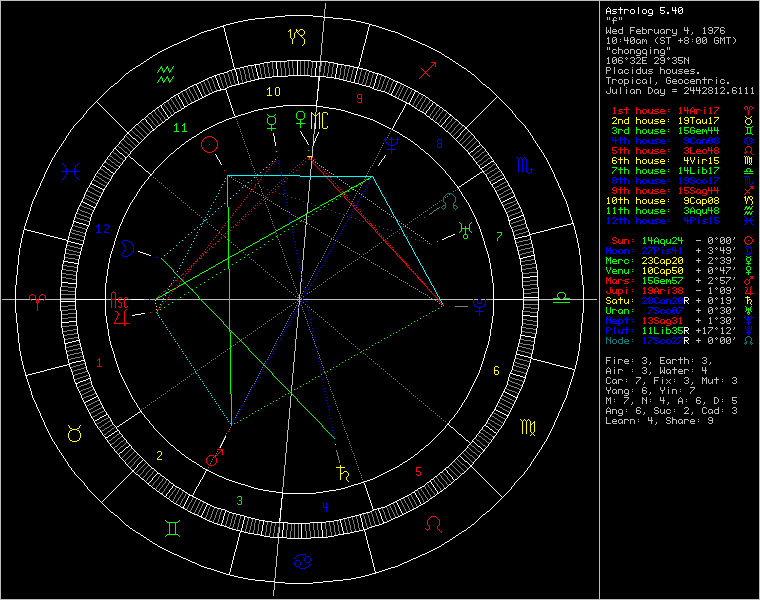 246058-chart42095.png