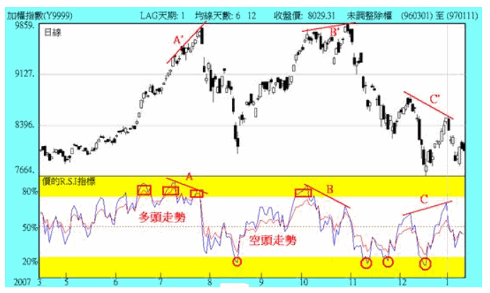 RSI2.GIF