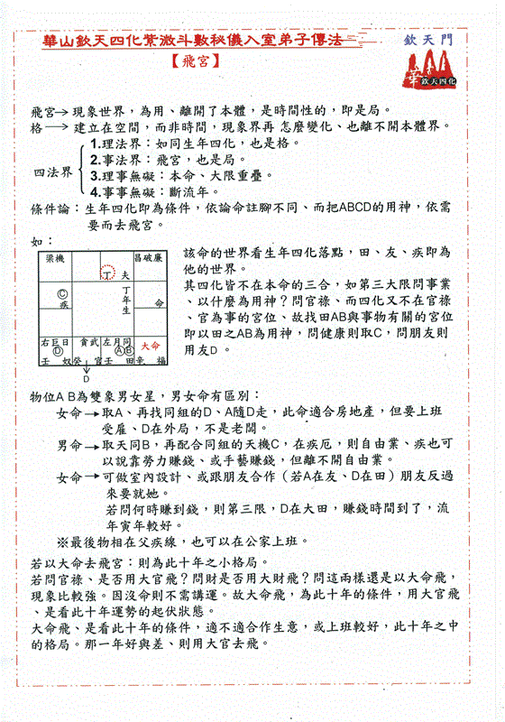 華山欽天入室弟子講義_页面_095.gif