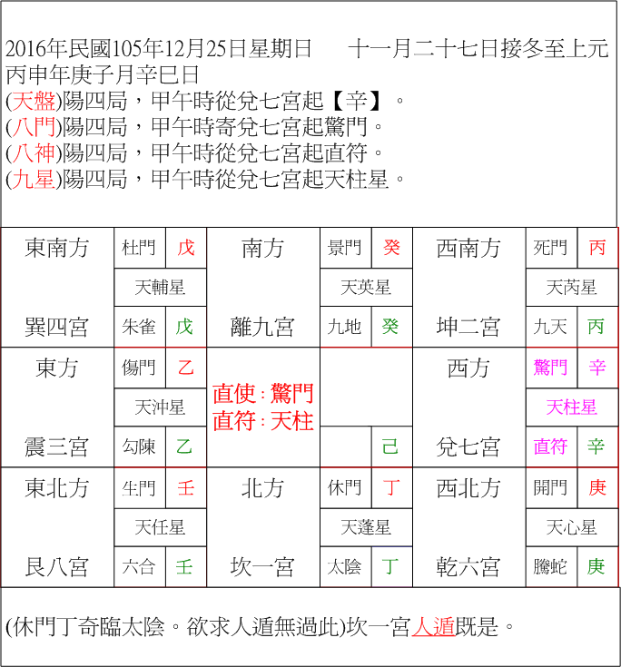 陽四局甲午.gif