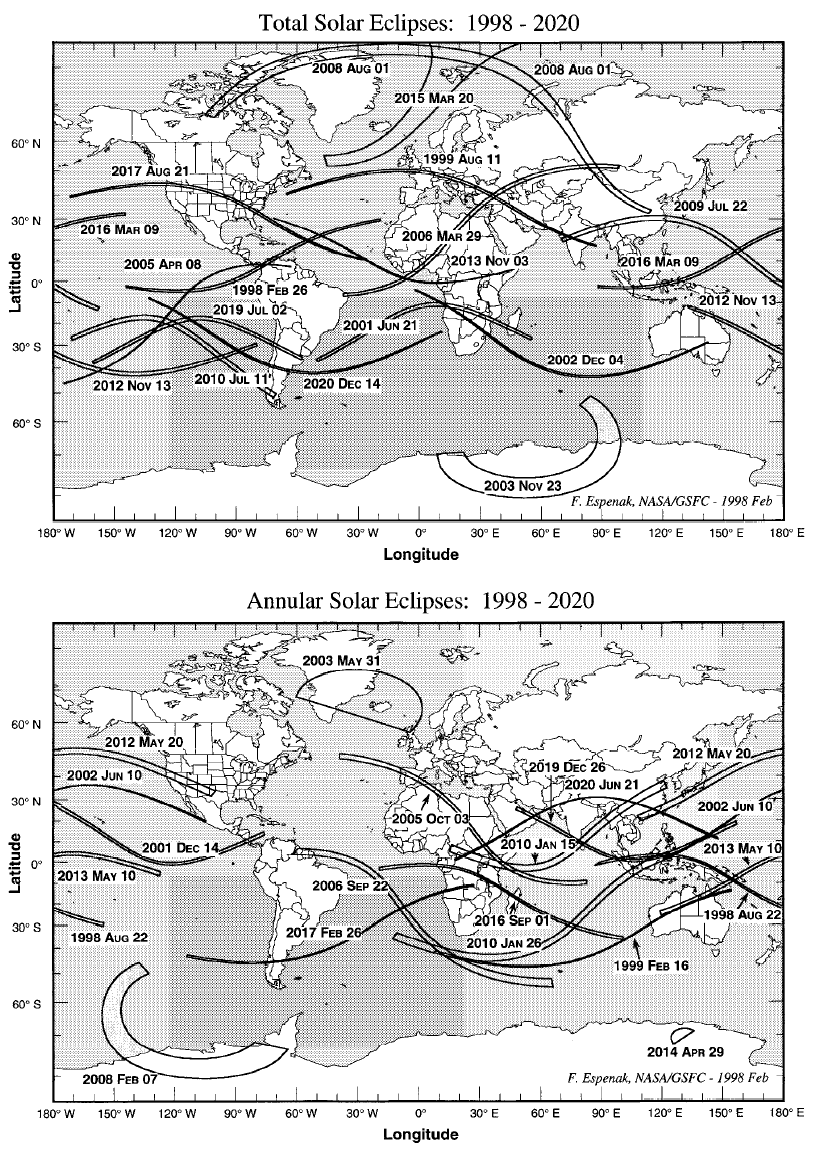 1-14281-eclipse1998-2020.gif