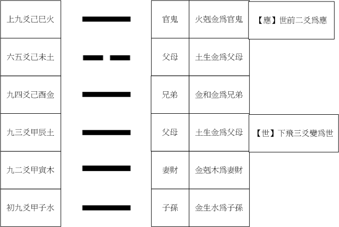 22大有.gif