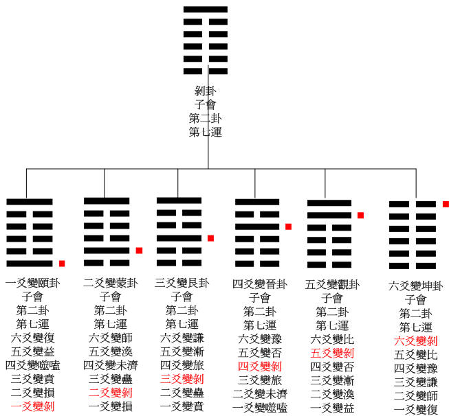 子會21.jpg