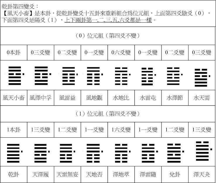 乾卦4-09.jpg