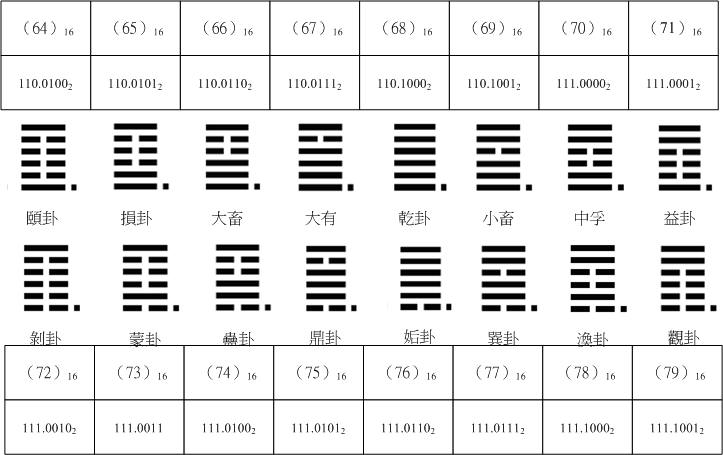 乾卦16-05.jpg